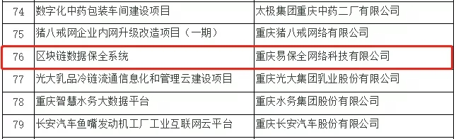 易保全“区块链数据保全系统”正式对外开放